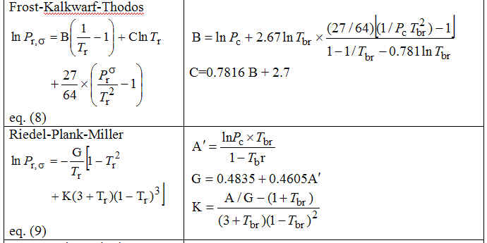 fgptab2.jpg (30883 bytes)