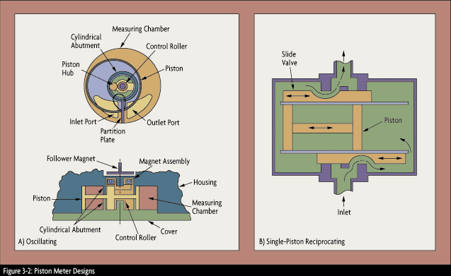 08_Fig_02_l.gif (26163 bytes)