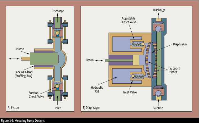 08_Fig_05_l.gif (24202 bytes)