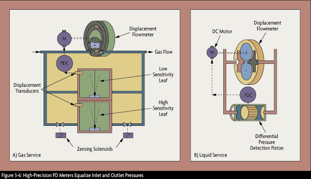 08_Fig_06_l.gif (25288 bytes)