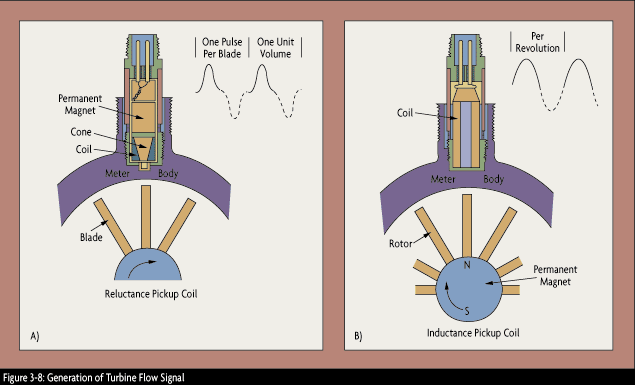 08_Fig_08_l.gif (23216 bytes)