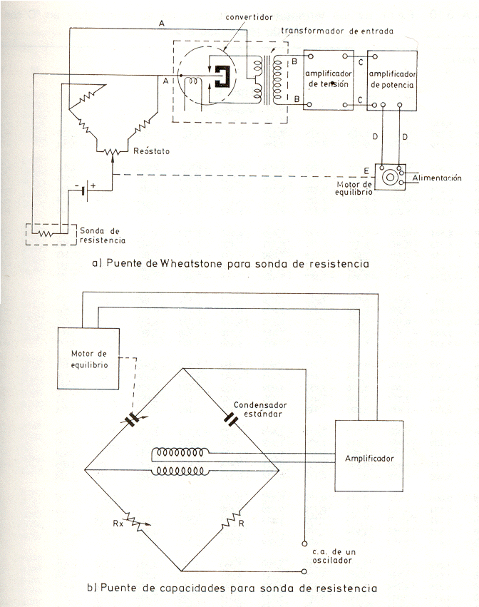 thermo8.GIF (865157 bytes)