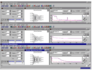 [STATISTICA Neural Networks Example]